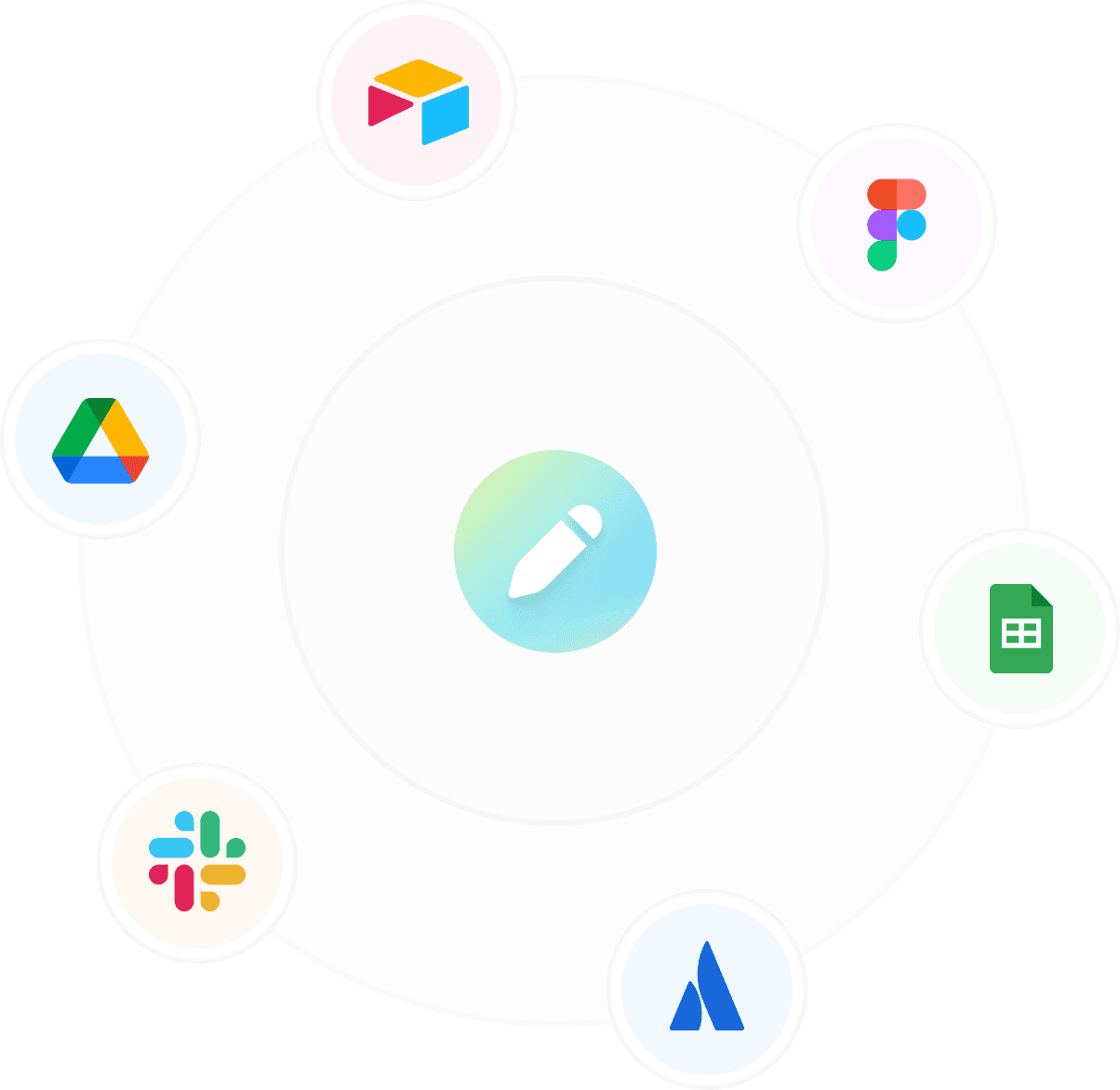 App Integrations orbit
